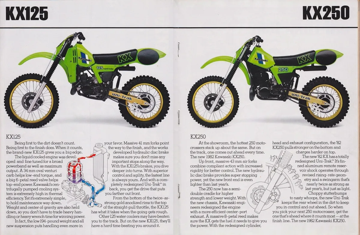 Kawasaki KX 250